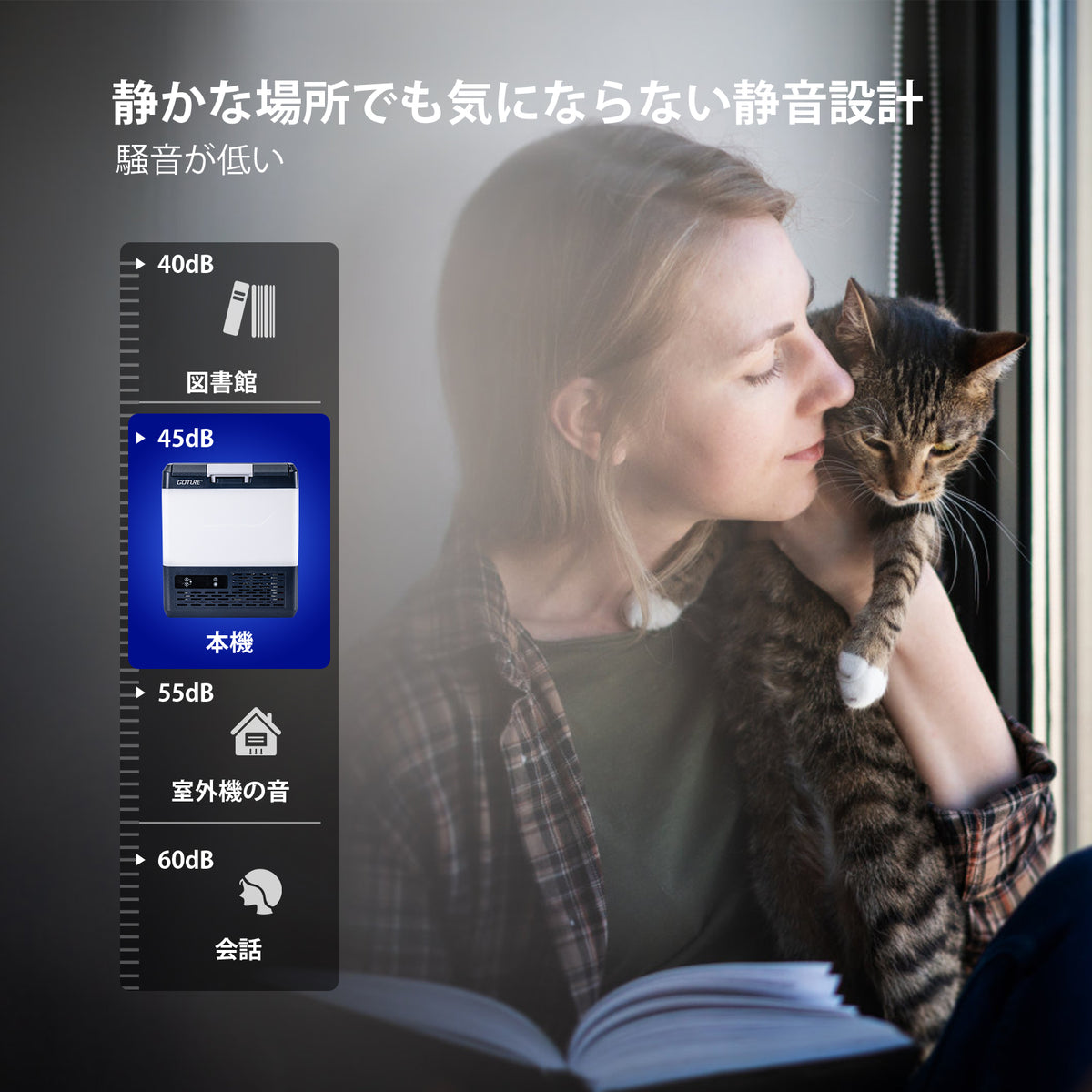 Goture ポータブル冷蔵庫 -20℃～+20℃調整 容量15L 【WiFi