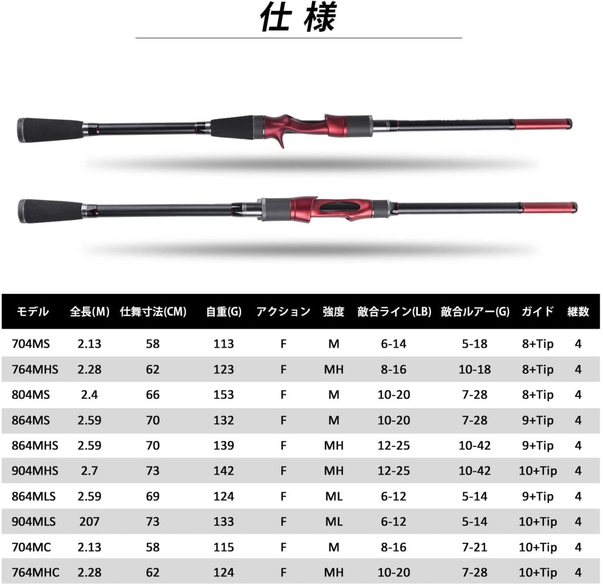 Goture Warrior コンパクト シーバスロッド FUJI製ガイド スピニングロッド//ベイトロッド モバイルロッド2.13m/2.