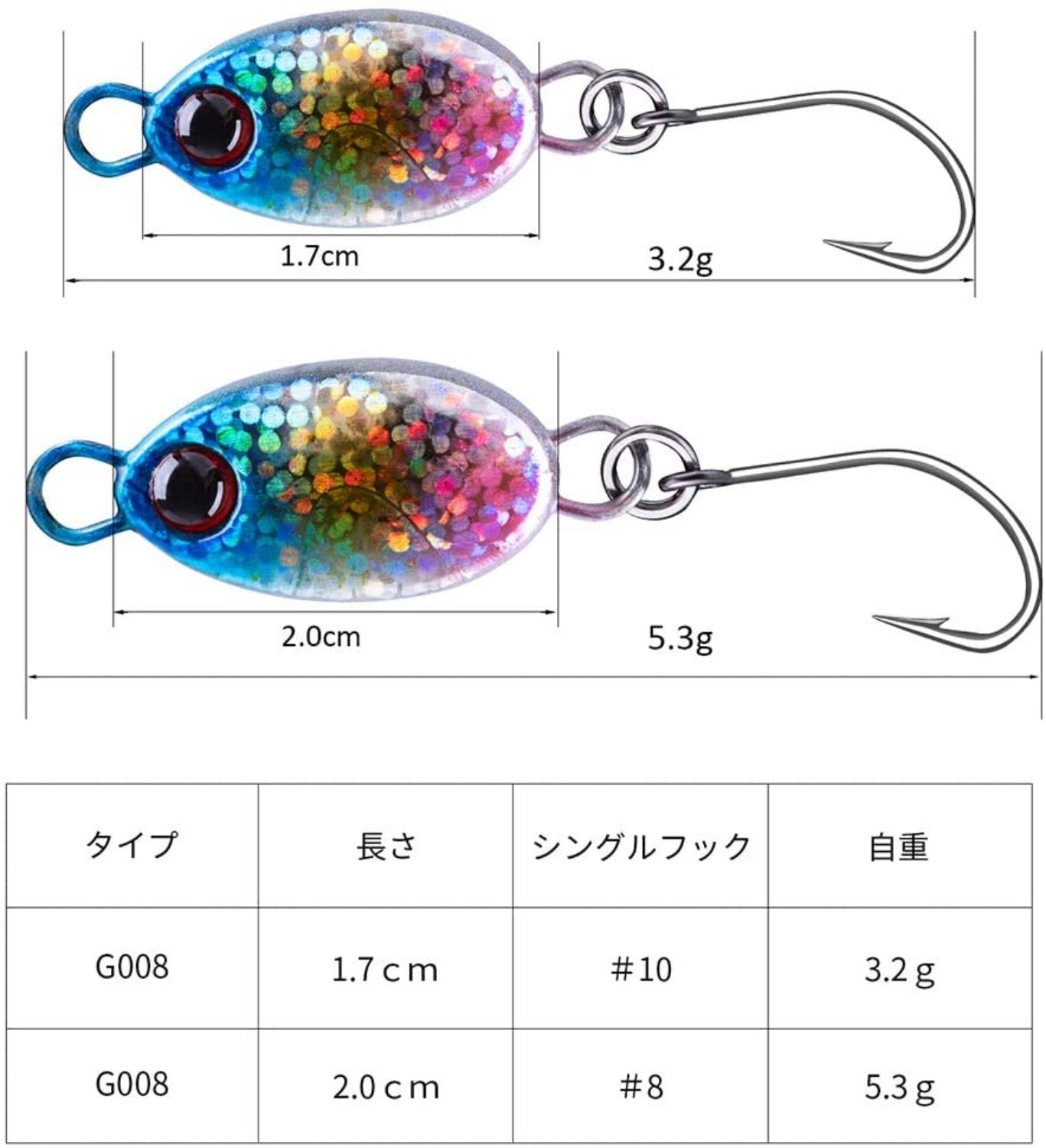 Goture(ゴチュール) 12枚セット マイクロ スプーン トラウト 3/4/5g 渓流釣り 管釣り ケース付 渓流ルアー – GOTURE-JP