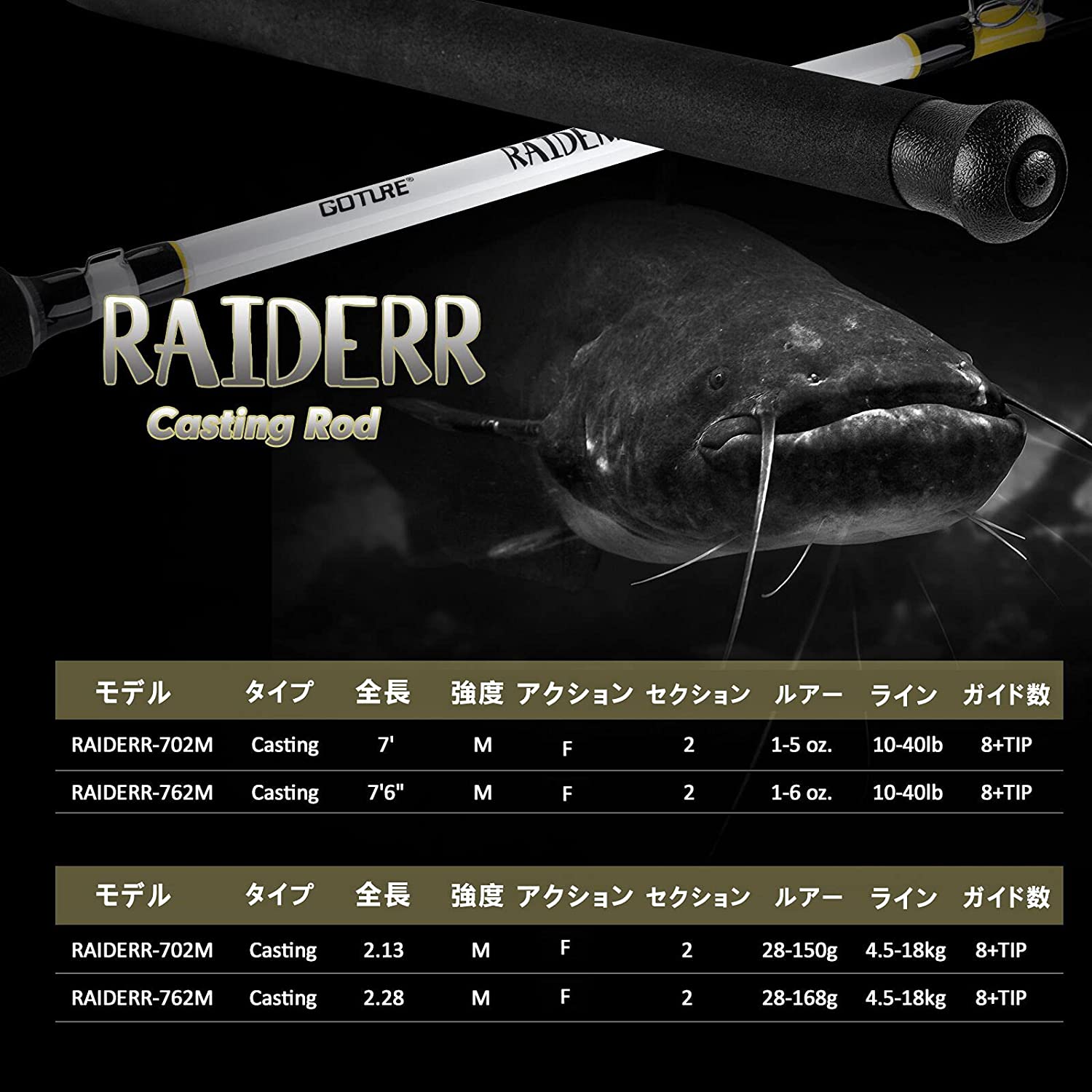 RAIDERR 2ピース ナマズ キャスティング ロッド – GOTURE-JP